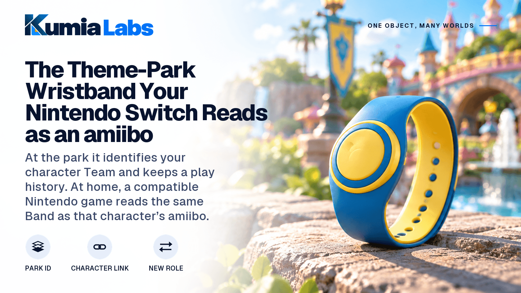 Kumia Labs cover: The Theme-Park Wristband Your Nintendo Switch Reads as an amiibo. A blue and yellow Power-Up Band on a sunlit theme-park wall, with icons for park ID, character link, and new role.